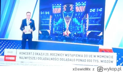 xDawidMx - Pamiętacie jak uśmiechnięci cisnęli, że w #tvpis Kurski w TVP Info nawalał...