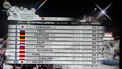 Zoyav - the king is back 

#skoki