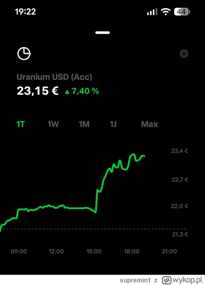 supremin1 - @jason676: taa