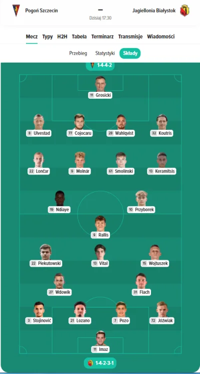 Cartman - Długo szukałem Imaza w składzie.

#mecz