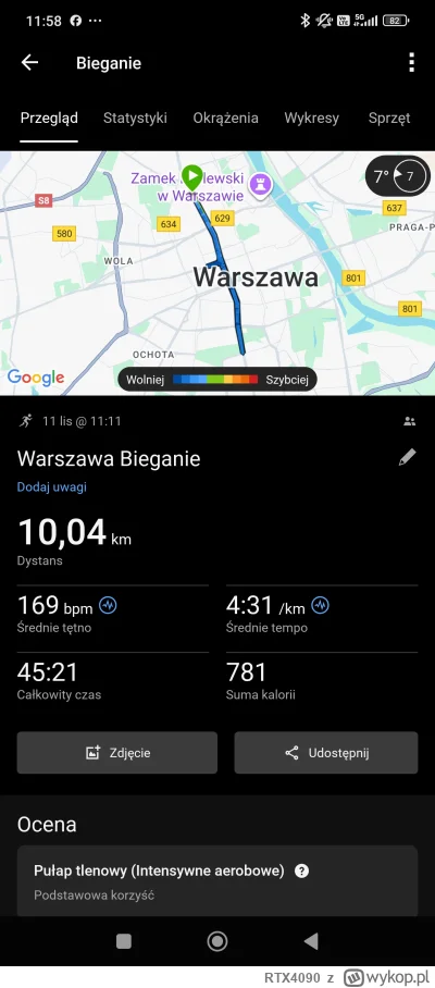 RTX4090 - Dziś nie wyszło, miał być najlepszy wynik na 10 km w tym roku, a wyszło śre...