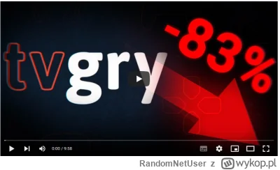 RandomNetUser - #tvgry #gry

Oho, widać ktoś się ugiął i usunął Jordana z miniaturki ...