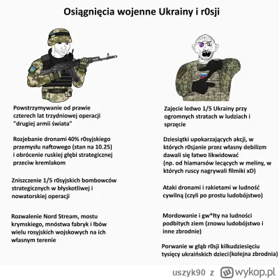 uszyk90 - Russian clown-manlet vs Ukrainian chad 

Na most jeszcze czekamy 😈😈

#ros...