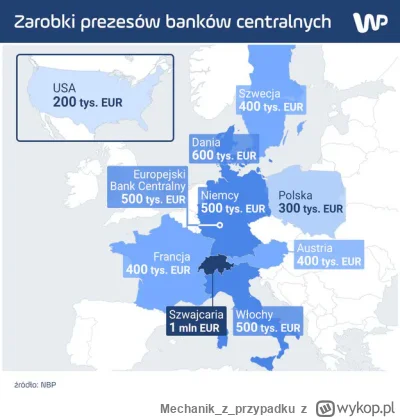 Mechanikzprzypadku - A ile zarabiają prezesi innych banków centralnych w EU? No troch...