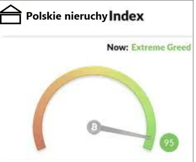 555666wedf534hthnet5ry6 - #nieruchomosci 

Każdego dnia będę dzwonił do losowo wybran...