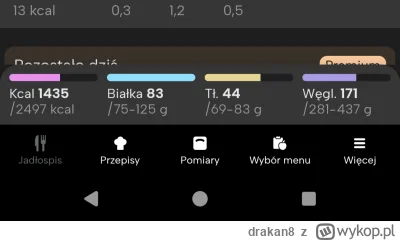 drakan8 - Kurła, ostatnio mnie zastanawiało dlaczego waga dalej mi leci, wychodzi że ...