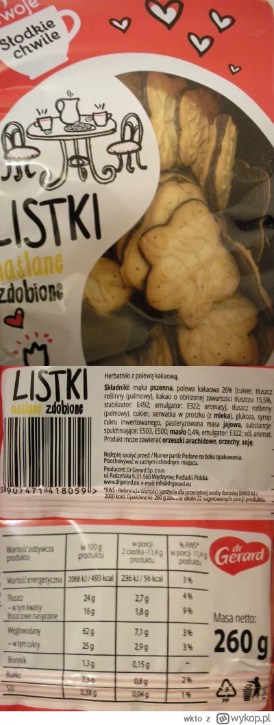 wkto - #listaproduktow
#ciastka listki maślane zdobione Twoje Słodkie chwile #biedron...