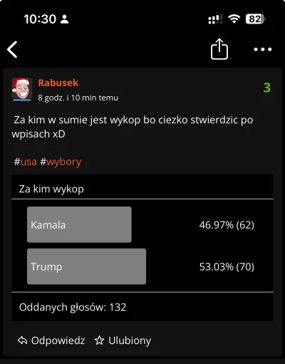 Rabusek - Wykop znal wynik jak już kładłem się spać ( ͡° ͜ʖ ͡°)
#usa #wybory