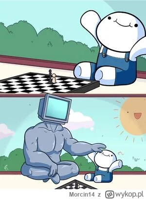 Morcin14 - @Umeraczyk: To nie te czasy że samemu sie znajduje rzeczy w internecie, al...