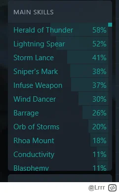 Lrrr - > klasy ssały pałke w porównaniu do takiej amazonki

@riakt: nie żeby coś ale ...