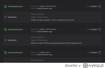 ZionOfel - Powiedzieć Wam, jak bardzo tworzycie ten portal i jak bardzo moderacja teg...