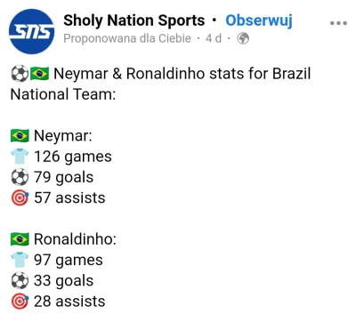 Headcrab_B - Czy Neymar jest lepszy od Ronaldinho? 

#mecz #pilkanozna