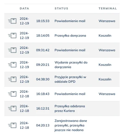 BlackSlip - Może ktoś pomoże bo mam w uj stres od wczoraj: zamowilem paczkę z Media M...