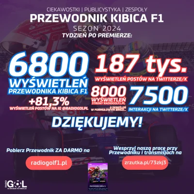 jaxonxst - W ubiegły czwartek miała miejsce premiera darmowego Przewodnika Kibica F1 ...