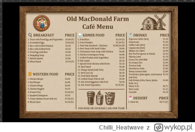 Chilli_Heatwave - #raportzpanstwasrodka 

Mamy meni