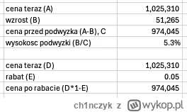 ch1nczyk - @konsument: Wszystko sie zgadza mireczku, prawda jest taka ze poczatkowy w...