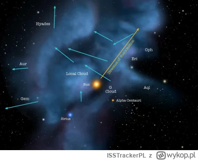 ISSTrackerPL - Cześć!

Najbliższe przeloty Międzynarodowej Stacji Kosmicznej (2):
 
1...
