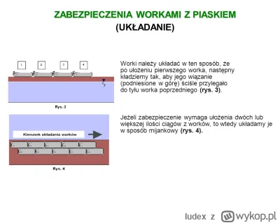 Iudex - Urząd miasta nie daje rady, to ja napiszę kilka rzeczy przydatnych przy pracy...