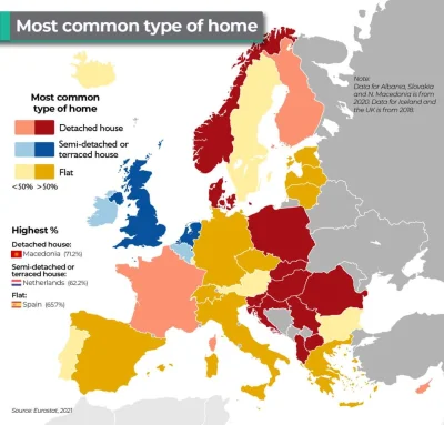 pogop - Which type of residence do you prefer: 1.) Standalone house 2.) Semi-attached...