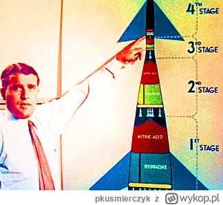 pkusmierczyk - >Nie da się na takiej rakiecie.

@DarrDarek a skąd wiesz?
Energia na w...