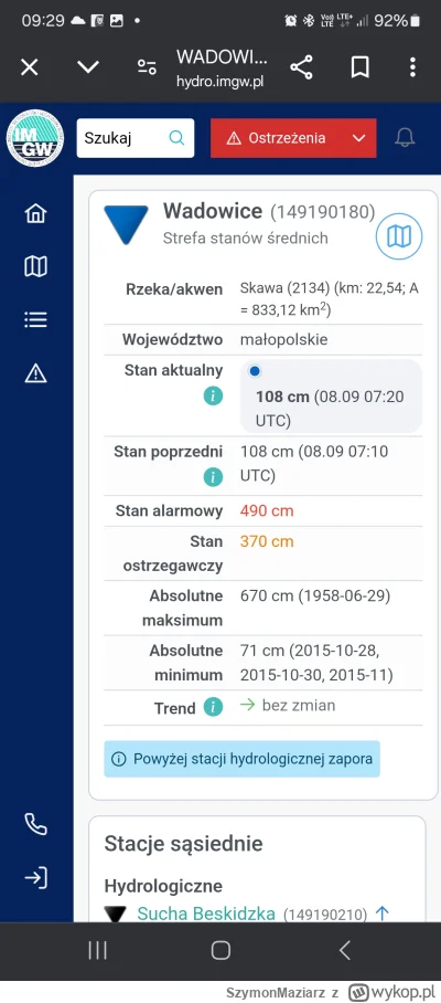 SzymonMaziarz - @Ders0n: ja to się zastanawiam czy imgw może zmienić numer akwenu bo ...