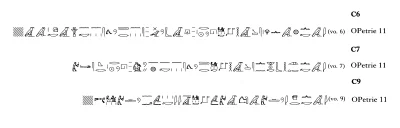Apaturia - Transkrypcja "porad sąsiedzkich" na hieroglify, za: F. Hagen,  The Prohibi...