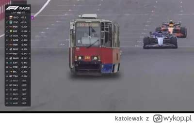 katolewak - #f1 #bydgoszcz 

Wg statystyk w Bydgoszczy tramwaje są najszybsze w Polsc...