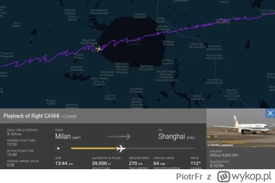 PiotrFr - Piłeś-nie leć ( ͡° ͜ʖ ͡°)

#heheszki