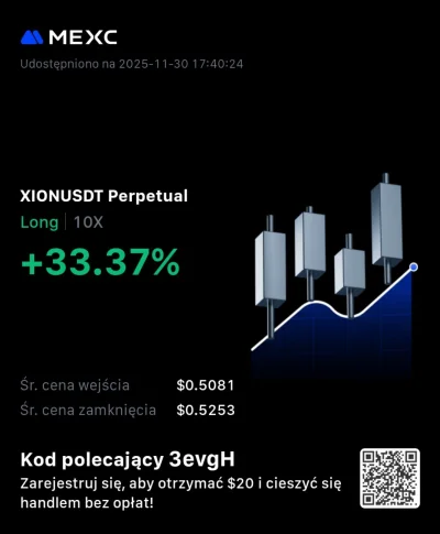 gruby55 - @emjot86: No to wygląda ciekawie, a jaki minimalny max slippage przejdzie ?...