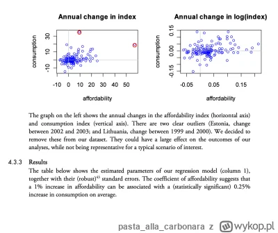 pastaallacarbonara - >a co da wyższy podatek? 

@TomdeX: spadek konsumpcji, EU już ro...