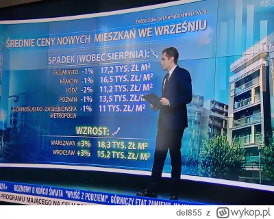 del855 - Jaka piękna manipulacja, oglądam w tle tvn24 i jak zwykle niezawodni - Oki, ...