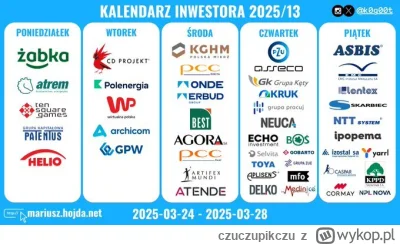 czuczupikczu - @suweren_sudoku: https://x.com/k0g00t/status/1903722143625466297

Rocz...