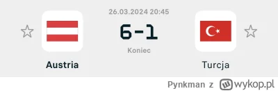 Pynkman - 1-0 z Austrią po bramce Świdra i awans jest nasz #mecz