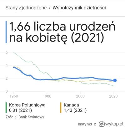 Instynkt - >z----------ą w robocie, a później nie mają czasu dla rodziny

@kkecaj: wy...