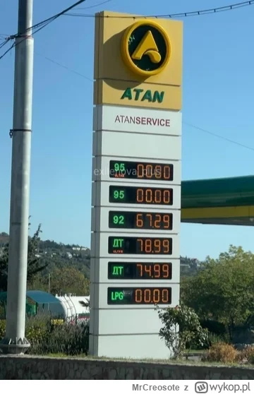 MrCreosote - @Sin-: Benzyna 2,80? Ależ skąd! Benzyna jest za 0,00 ( ͡° ͜ʖ ͡°)