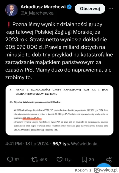 Koziom - Nie wiem czy było, ale wrzucam. Oczywiście pisowcy pod tweetem Marchewki już...