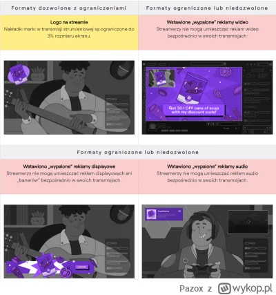 Pazox - @Shever: No raczej nie bo reklamy i banery sponsorowane też zmieniają.