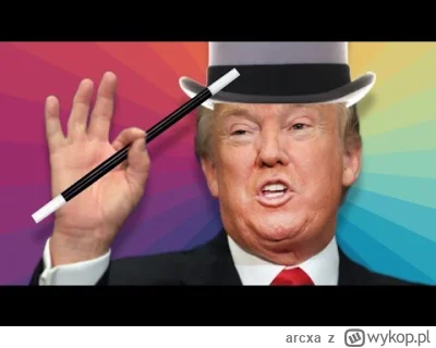 arcxa - chuop co sztuczke zrobił;
nałożył cła na cały świat + chiny
giełda all red
od...