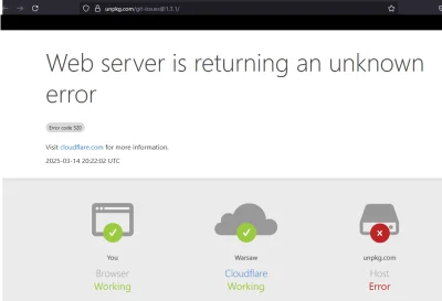 blessedbyswiezonka - Muli mi pobieranie bibliotek z unpkg.com, i u nich na stronie ta...