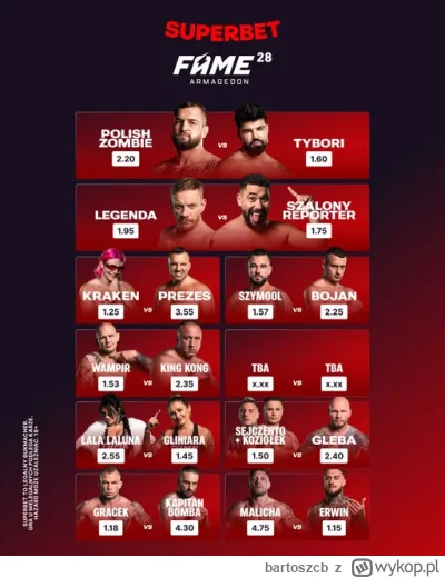 bartoszcb - #famemma