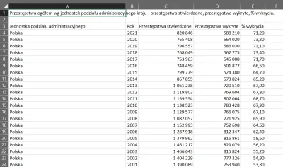 radonix - Odnoszę takie wrażenie, że na Wykopie jest spamowane w ostatnich tygodniach...