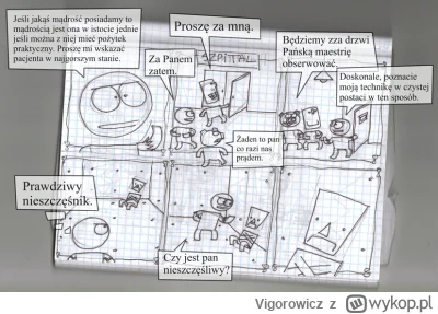 Vigorowicz - #metameta #rysujzwykopem #rysunek #komiks #przegryw #heheszki #tworczosc...