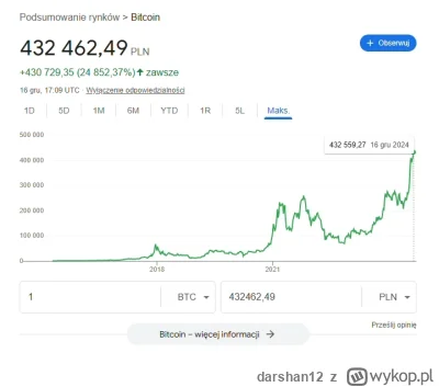 darshan12 - Jaka piękna górka