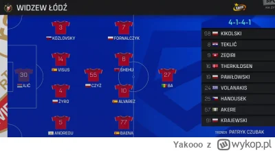 Yakooo - A gdzie jest Andreou? 

#mecz