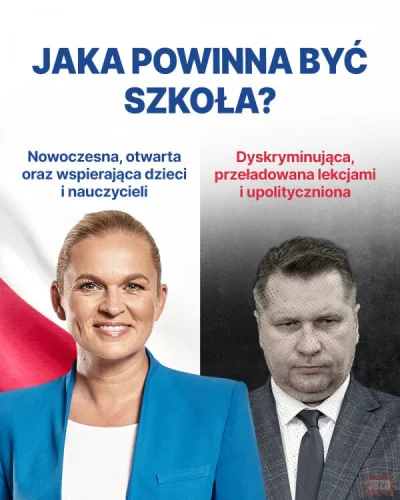 DoktorStyle - Uśmiechnięta propaganda( ಠ_ಠ)
Dziwne że człekokształtny odpowiedzialny ...