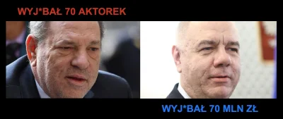 kinlej - Polski Weinstein