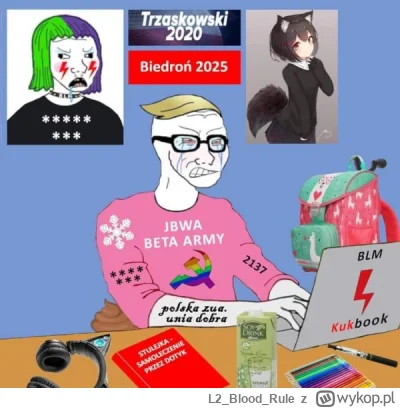 L2BloodRule - @niecodziennyszczon: *angry lewak noises*