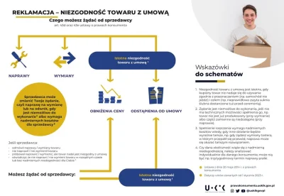 PLC_00 - Nigdy się małpy nie nauczą . I nie chodzi mi tu o media expert tylko o osoby...