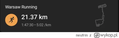 neufrin - 99 255,97 - 21,37 = 99 234,60

Dzisiejszy papaton, trochę BNP: 9km w Z2, 4k...