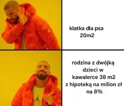 paczelok - #nieruchomosci